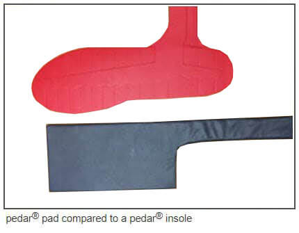 pedarpad vs pedar insoles - novel measurement sensors