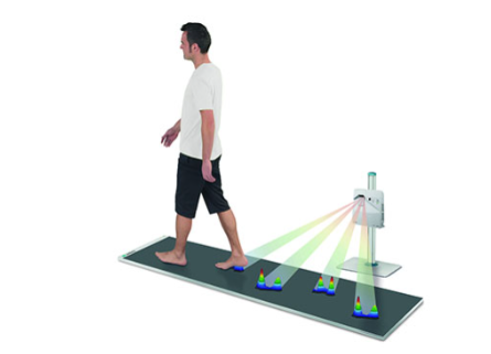 Zebris压力分布测试